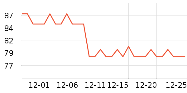 ����ʪ����ʷ�۸�