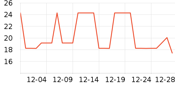 �ݰ�������/ˮ��/ˮ����ʷ�۸�