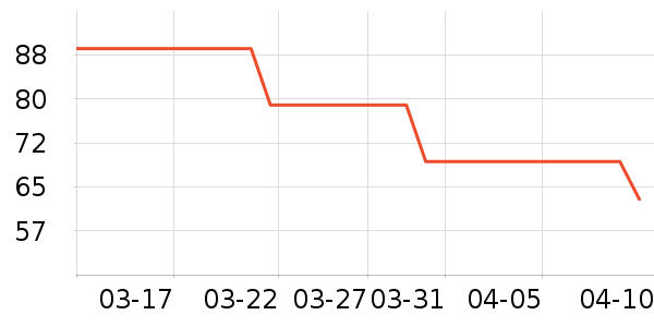 �ǵ���ͯT����ʷ�۸�