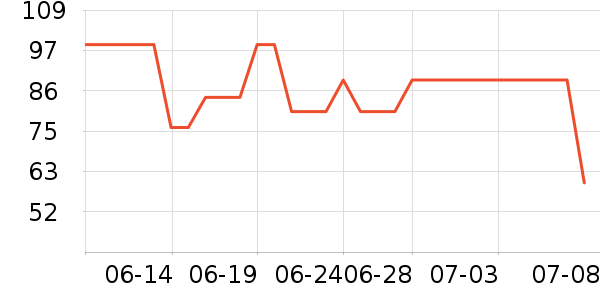 ���ݷ�Ůʿ�ڿ���ʷ�۸�