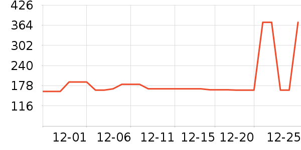 ˹�����˶�Ь��ʷ�۸�