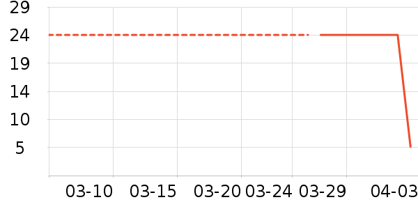 �����������������ʷ�۸�