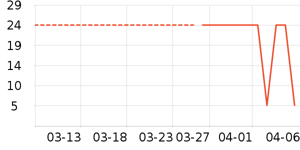 �����������������ʷ�۸�