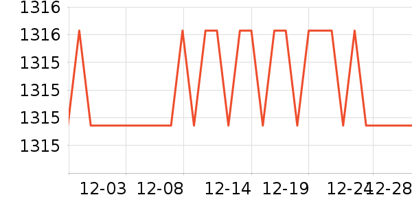 ��ɳ��Ӥͯ������ʷ�۸�