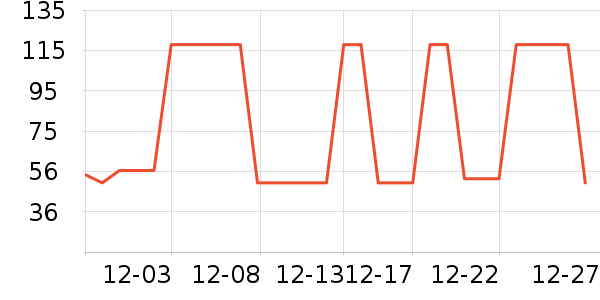 �Ź�������ʷ�۸�