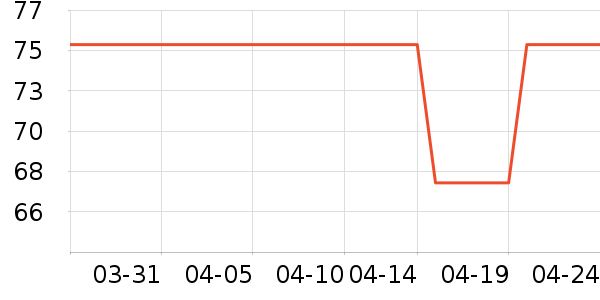 Ʒʤ�ֻ������/��������ʷ�۸�