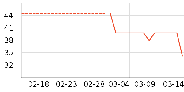 �����٤����ʷ�۸�