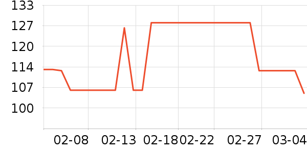 �������ɿ�����ʷ�۸�