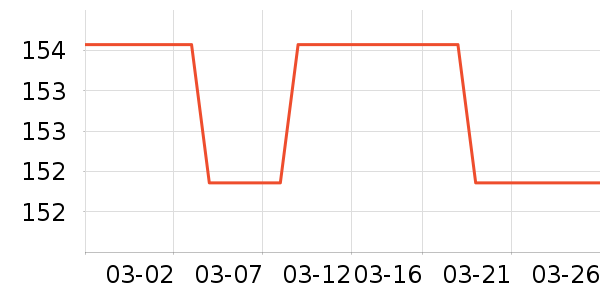 �������ɿ�����ʷ�۸�