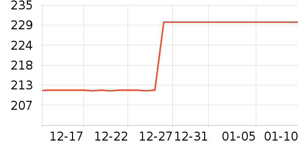 �칫��Ʒ�칫�ľ���ʷ�۸�