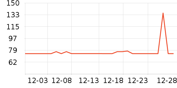 �ʼ�è����ʷ�۸�