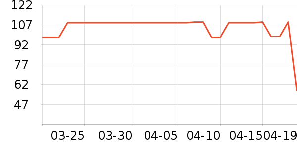 ˹�����˶�����ʷ�۸�