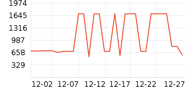 �������̻���ʷ�۸�