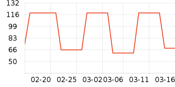 ǧ֥�ų��������ʷ�۸�