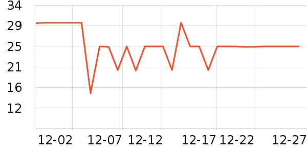 ���󷽱���ʳ��ʷ�۸�