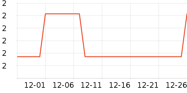 �������決�þ���ʷ�۸�