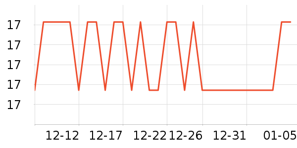 �󸻵ϳ���Ӫ��������ʷ�۸�
