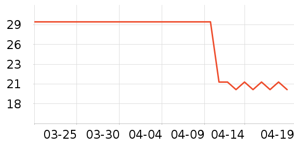 ����������ʳ��ʷ�۸�