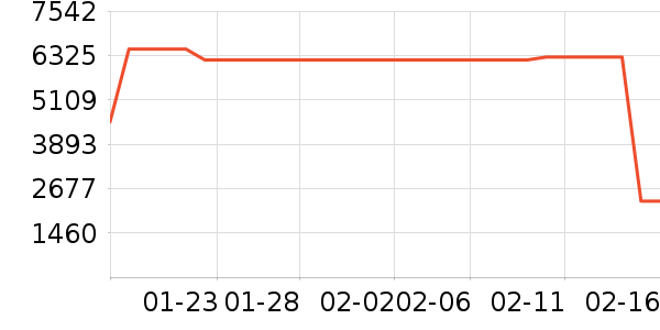 ��̩�Կ���ʷ�۸�