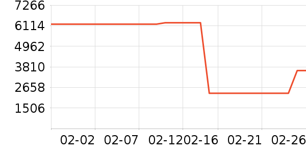 ��̩�Կ���ʷ�۸�