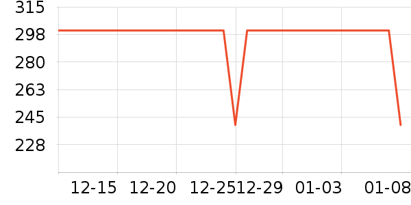 ������Ӥ���̷���ʷ�۸�