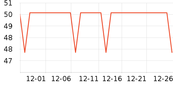 ����������ͯT����ʷ�۸�