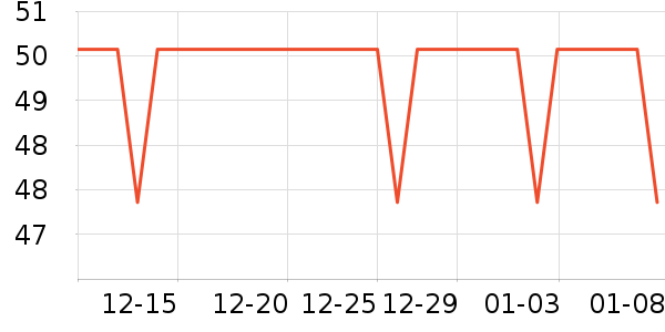 ����������ͯT����ʷ�۸�