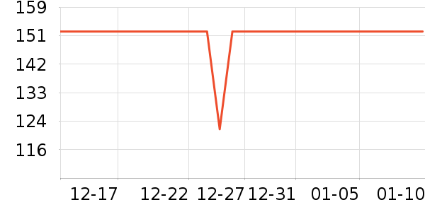 �����������߶�����ʷ�۸�