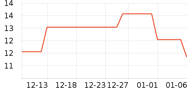 ���µ��/�������ʷ�۸�