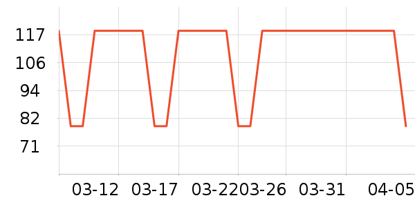 ������/���/�����ʷ�۸�