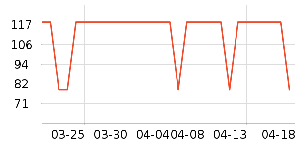 ������/���/�����ʷ�۸�