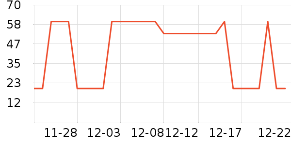 �������������̲�Ʒ��ʷ�۸�