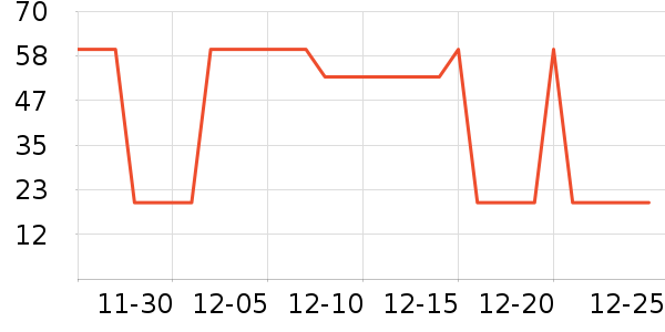 ���������ҽ�ѩ��������ʷ�۸�