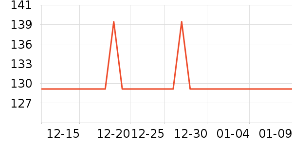 ŷķ��Ѫѹ����ʷ�۸�