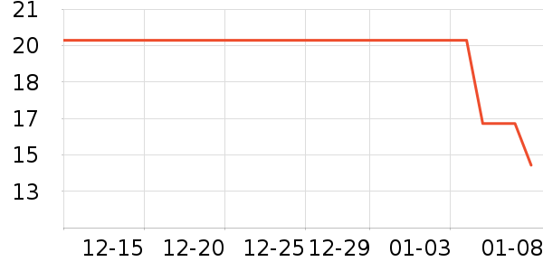 ����˿����������ʷ�۸�