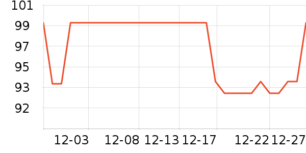 �ļѱ�Ӥ��Ӫ����ʷ�۸�