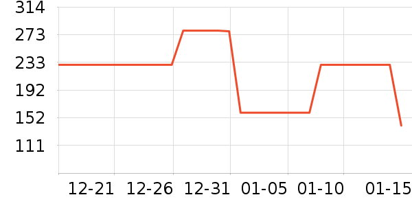 ��ħʦˮ��/ˮ����ʷ�۸�