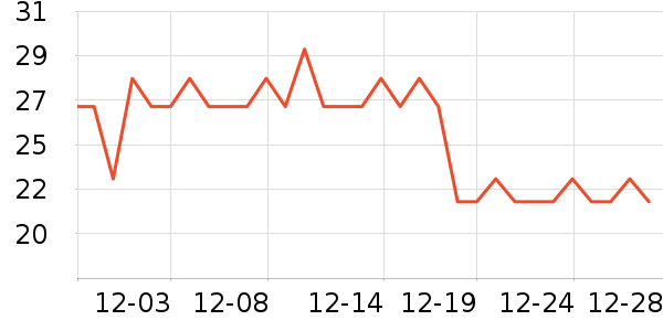 �������������ױ������ʷ�۸�