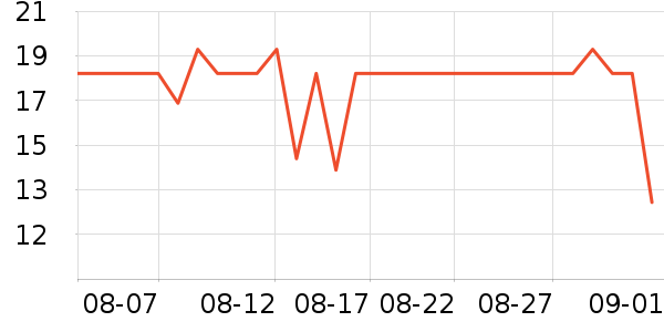 �����۾�/����Һ��ʷ�۸�