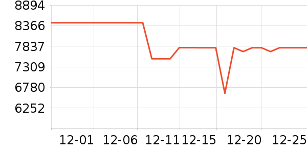 Ľ˼����ʷ�۸�