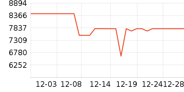 Ľ˼����ʷ�۸�