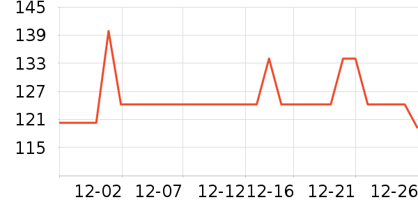 �ǰͿ˿���/�̲���ʷ�۸�