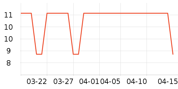 ���Ը��/������ʷ�۸�