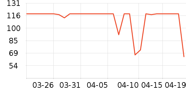 ŷ����ϴ��ˮ��ʷ�۸�