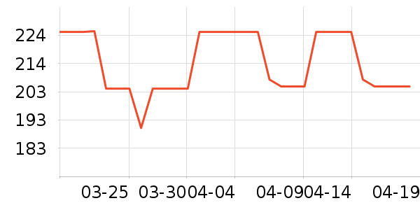 ��������Ĥ������ʷ�۸�