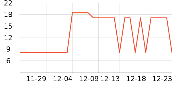 ��������������ʷ�۸�