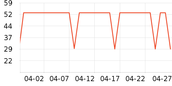 �����ˬ��ˮ��ʷ�۸�