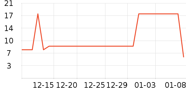 ���°�Ҷ������ʷ�۸�