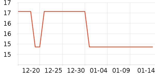 ��ֻ��������Ʒ��ʷ�۸�