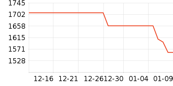 �׼����̻���ʷ�۸�